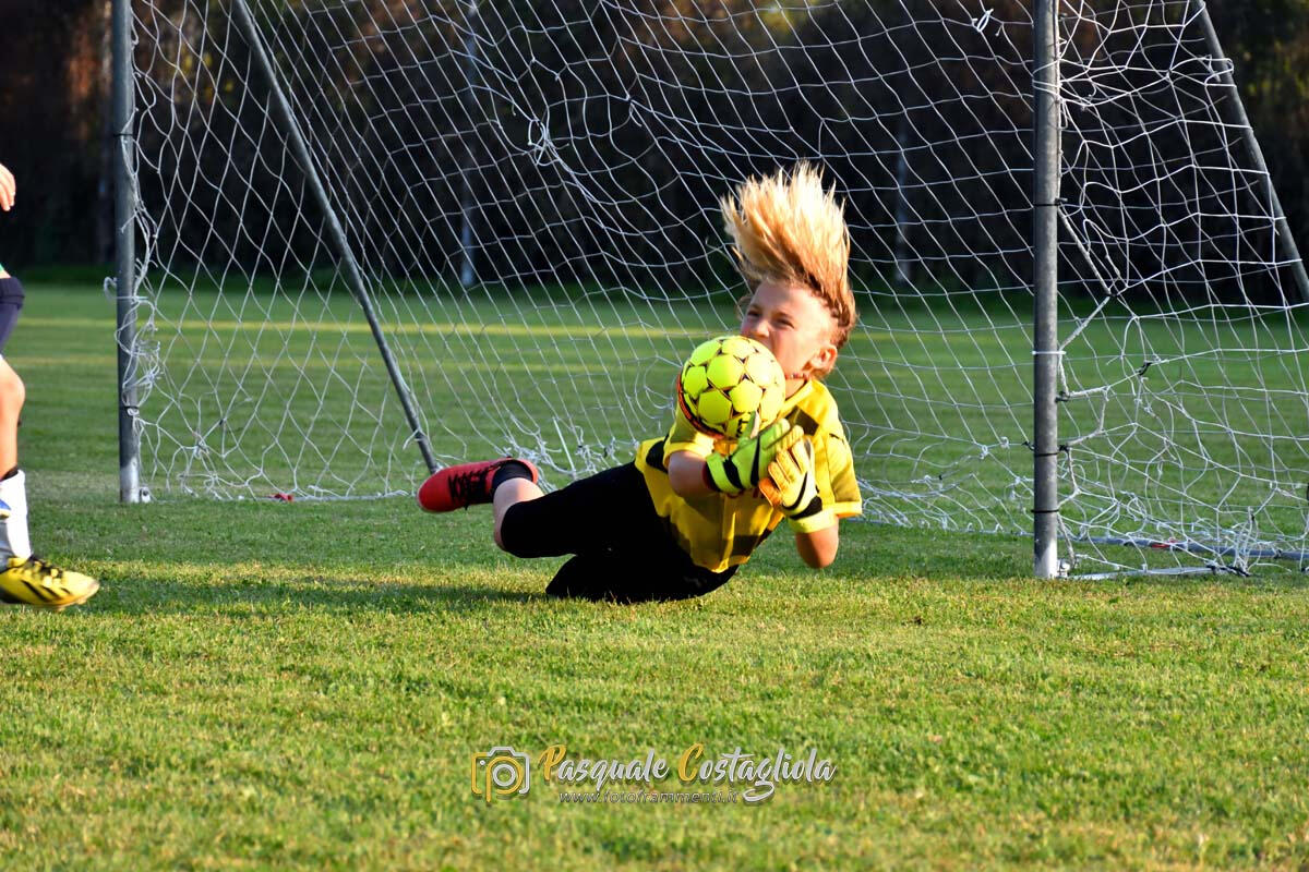 Goalkeeper